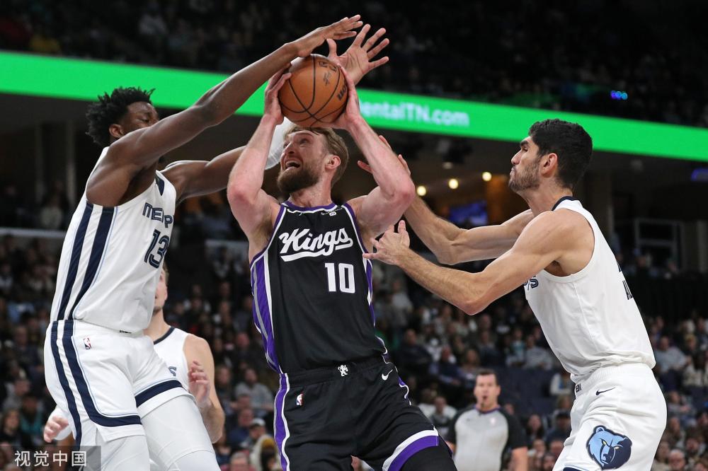 术调整及新 术调整及新